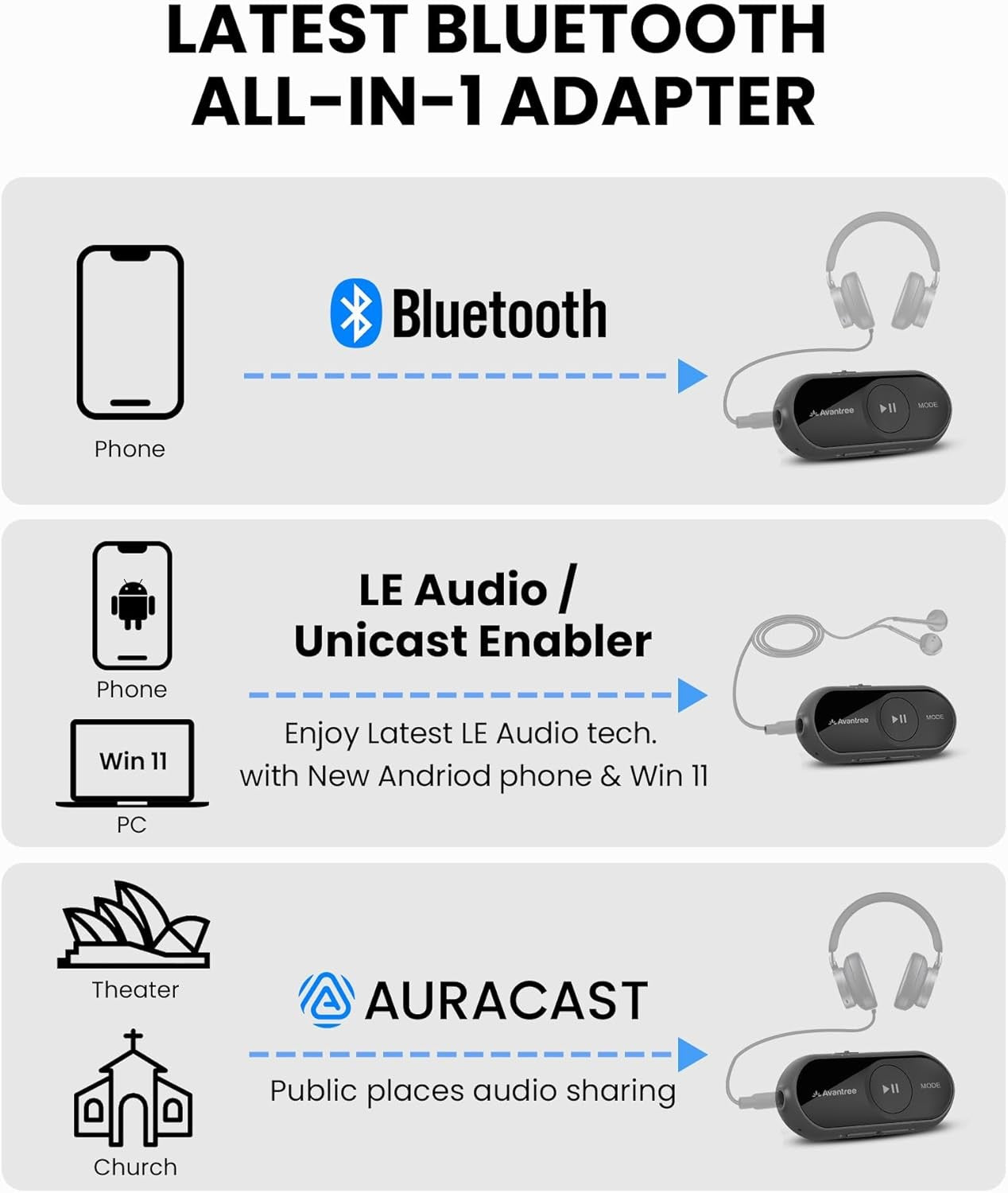 Bluetooth 5.4 LE Audio Receiver Black Auracast LC3 aptX Adaptive