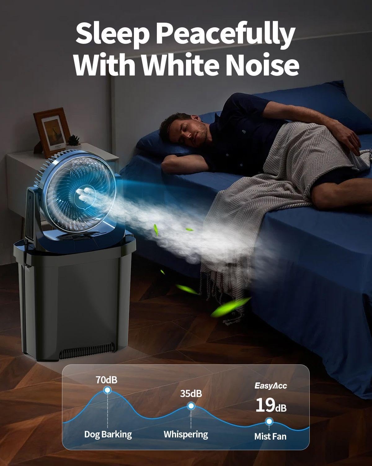 Portable Air Cooler Fan Black – 3in1 Misting 20000mAh Battery 7L Tank 30dB Quiet