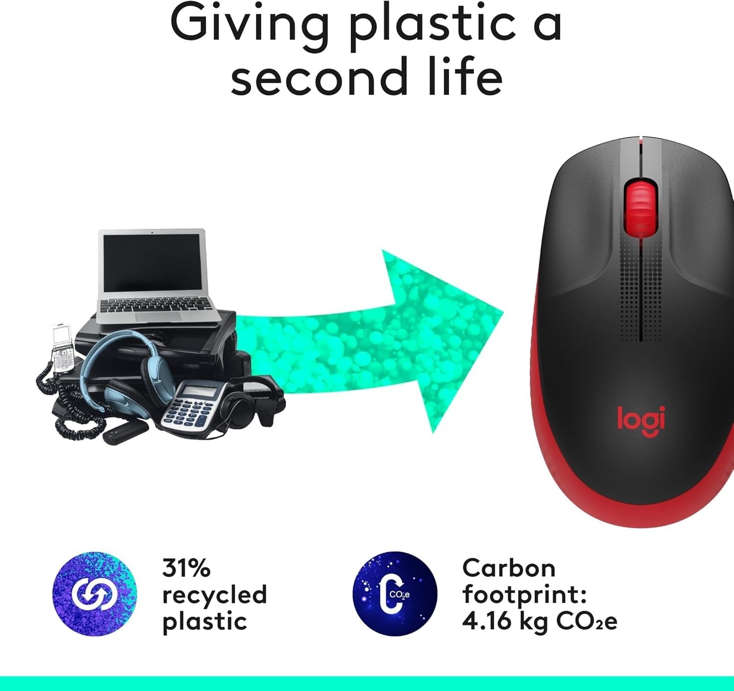 Full Size Wireless Mouse Red USB 18 Month Battery Ergonomic