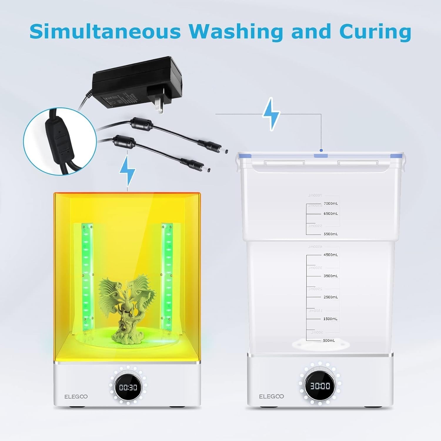 Large Resin Wash Cure Station Dual Machine 360° UV LCD SLA DLP