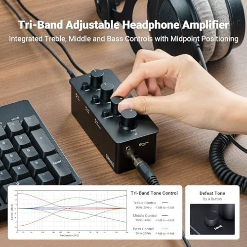 SK01 Headphone Amp EQ Bass Treble Portable Class A