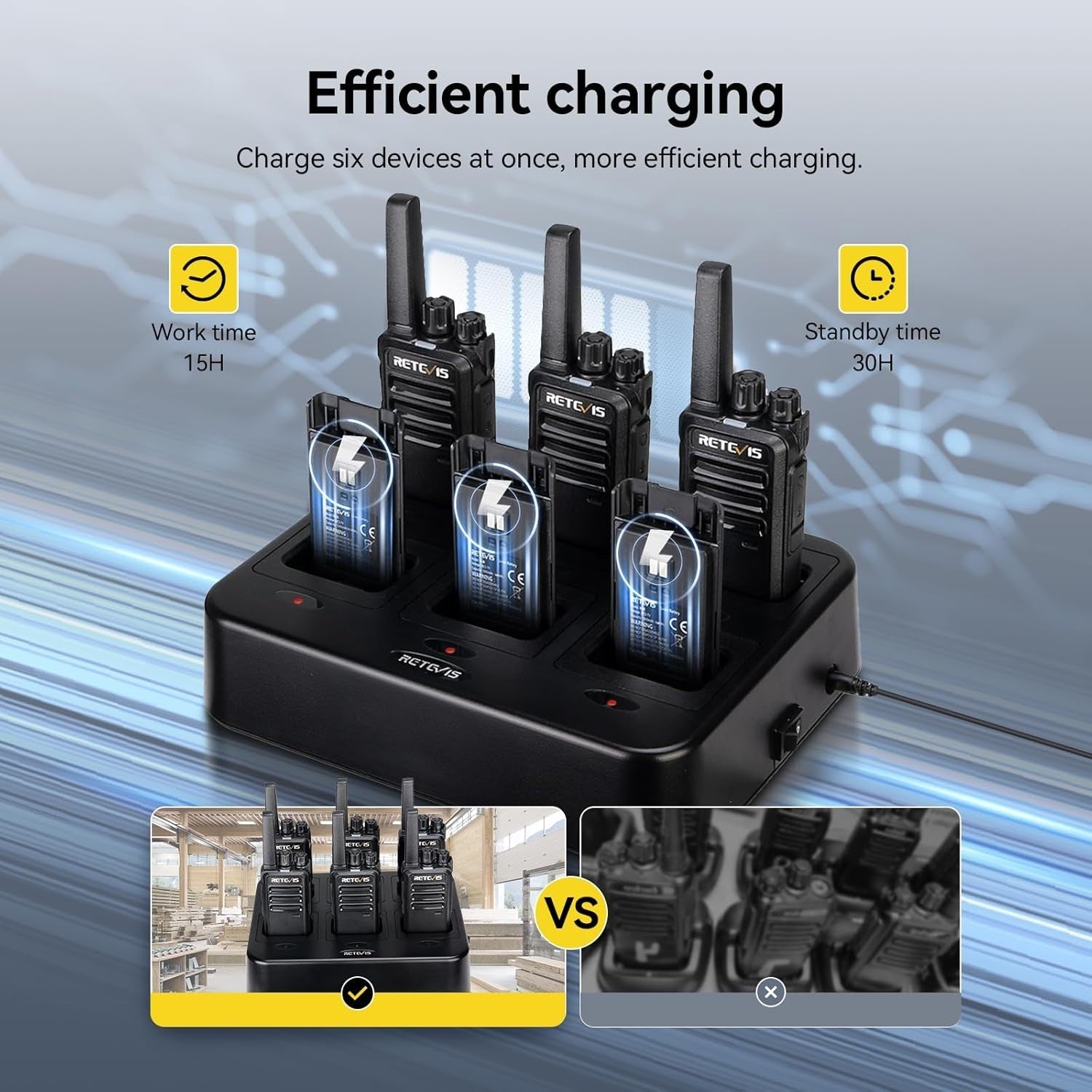 Rugged Walkie Talkies 6 Pack Long Range 2 Way Radio w/ Charger Earpiece