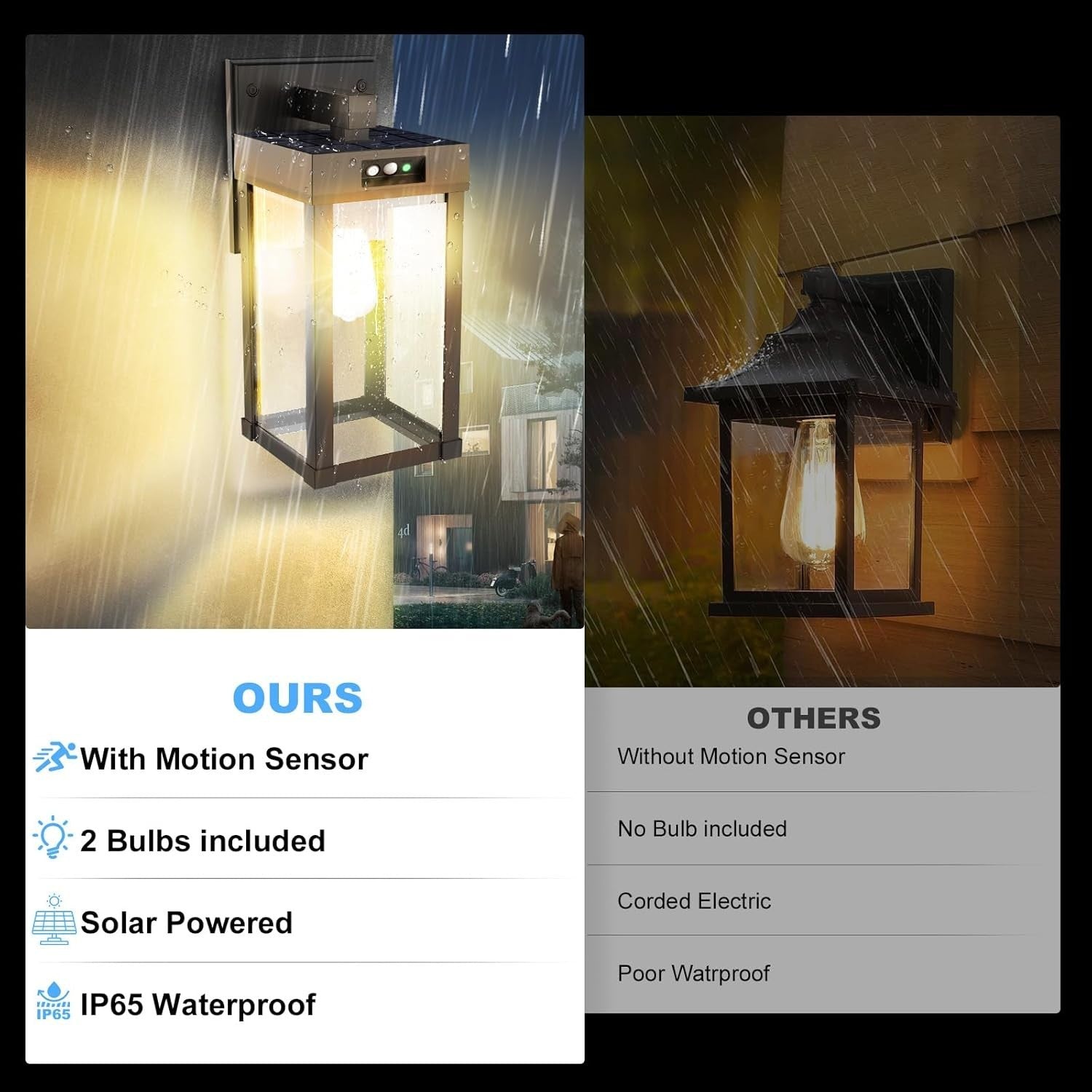 COLBOR Solar Wall Lights 2 Pack Motion Sensor Outdoor Security Lamp IP65