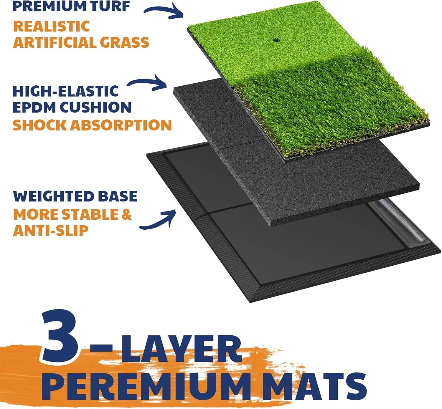 Golf Hitting Mat 28x28 Practice Turf Mat with Ball Tray Rubber Base