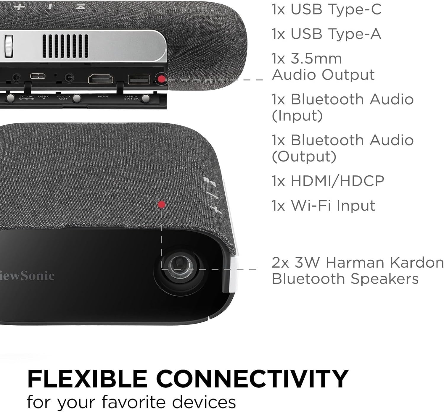Portable Smart LED Projector 360° Auto Focus WiFi Bluetooth Battery