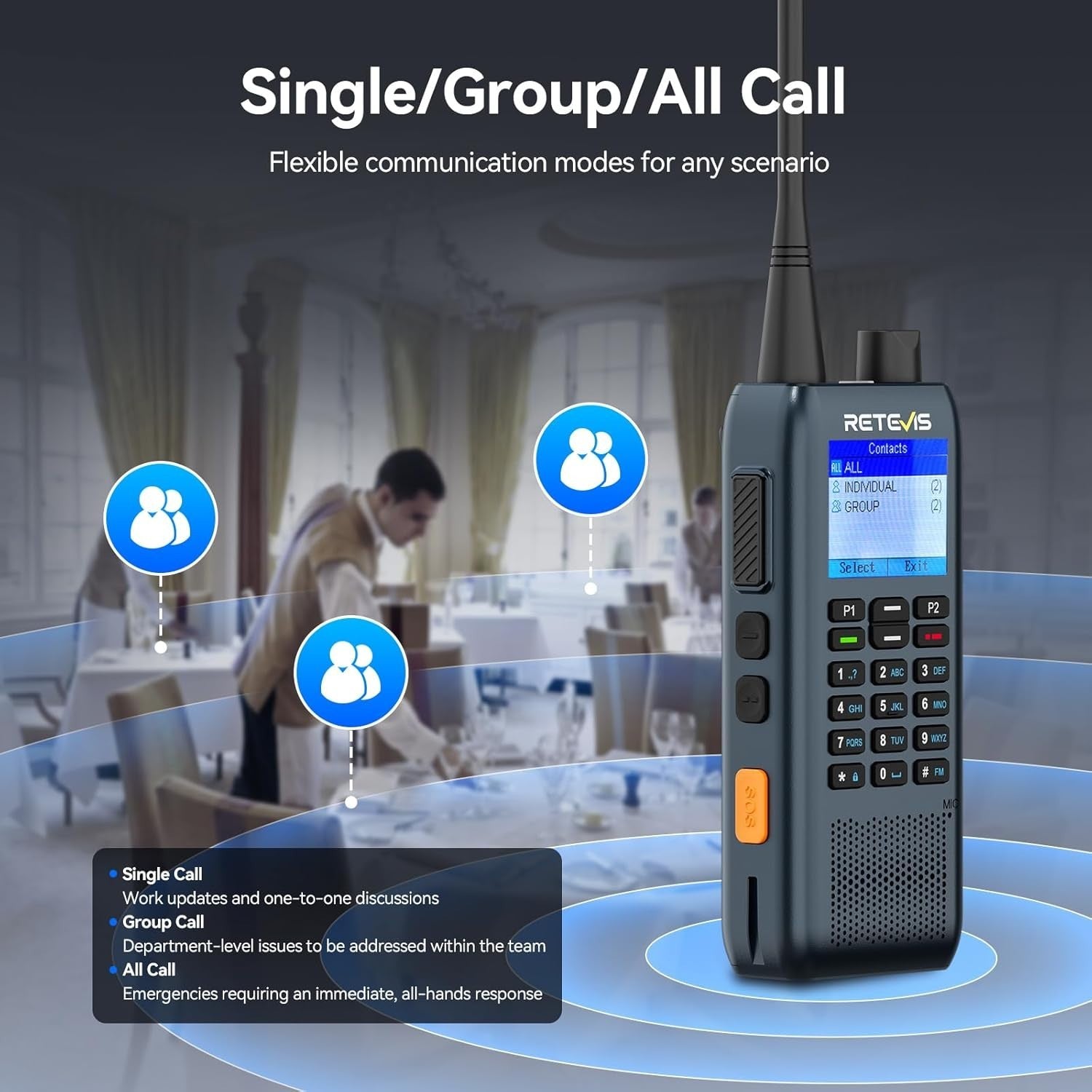 Dispatch Walkie Talkies 2 Pack LCD SMS Vibration Alert 2200mAh Radio