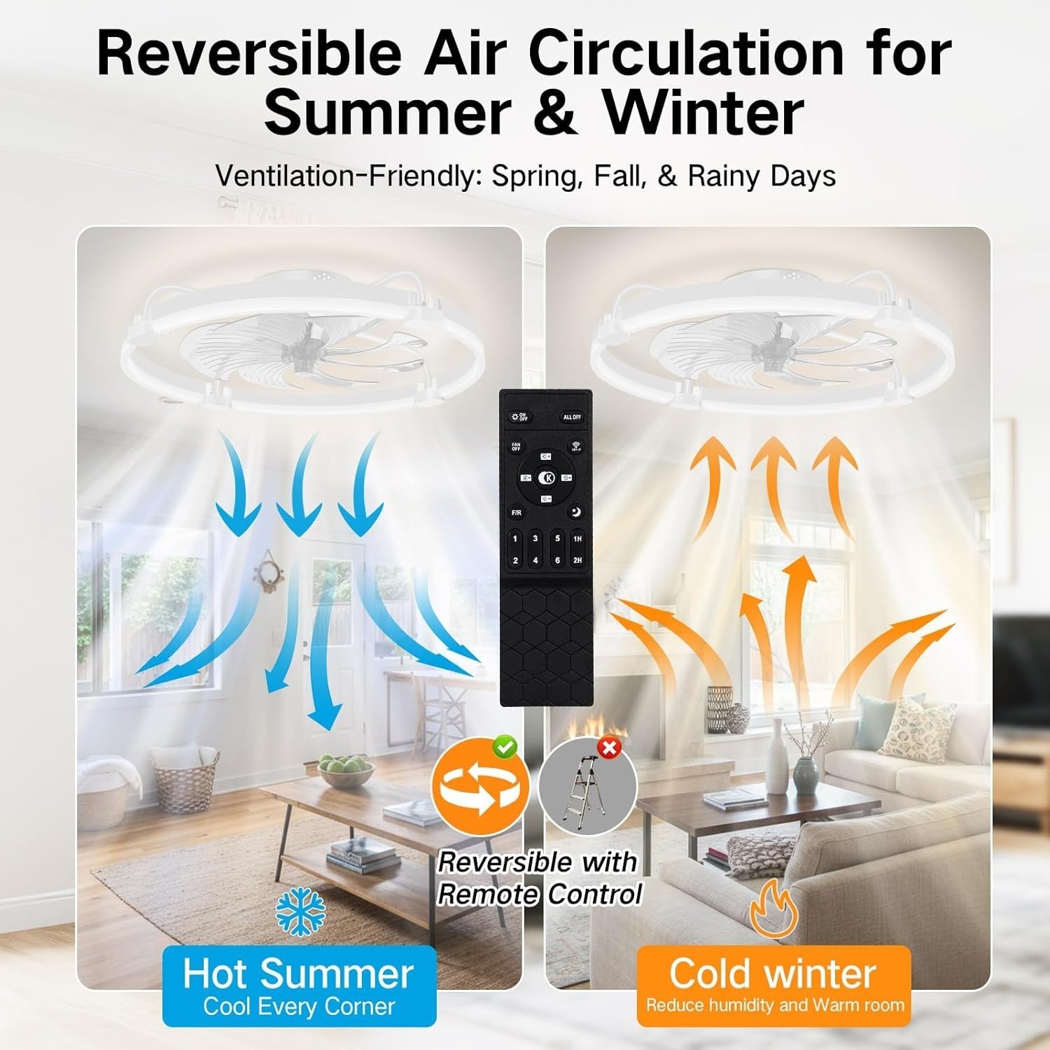 60CM Ceiling Fan with Light, 6-Speed, Remote, Reversible, White, LED