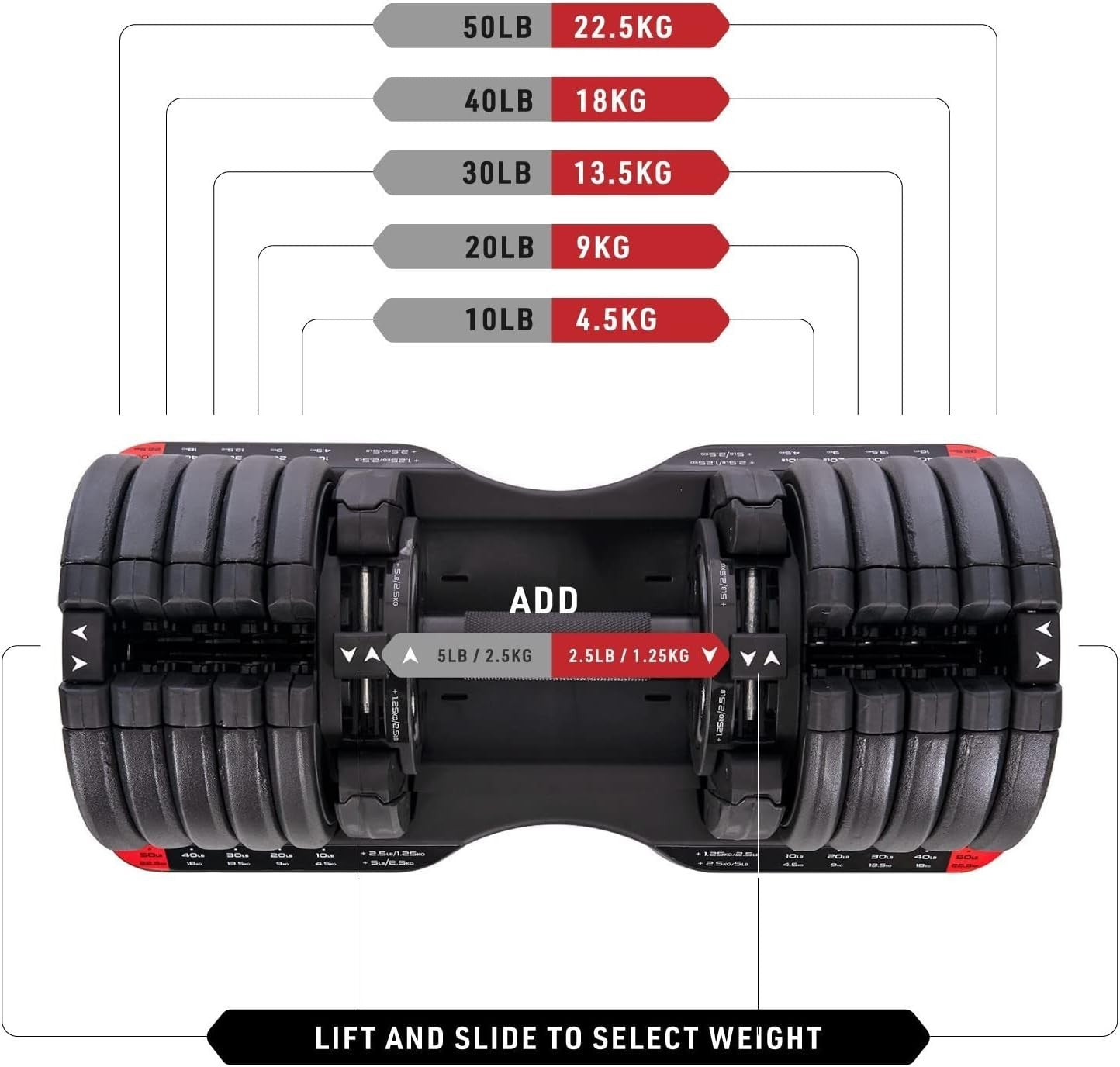 Adjustable Dumbbell 2.5–25kg / 34kg Quick Change Home Gym Weight