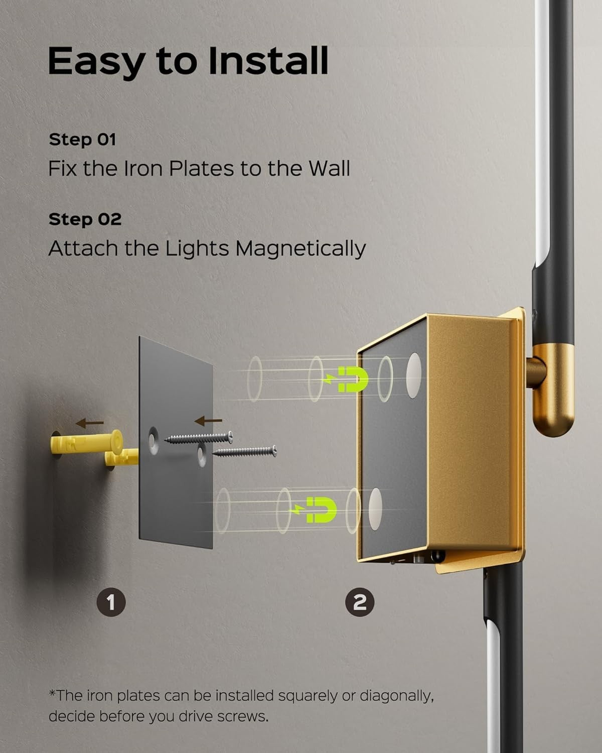 Rechargeable Magnetic Wall Lights with Remote, Dimmable 3 Colors, USB-C