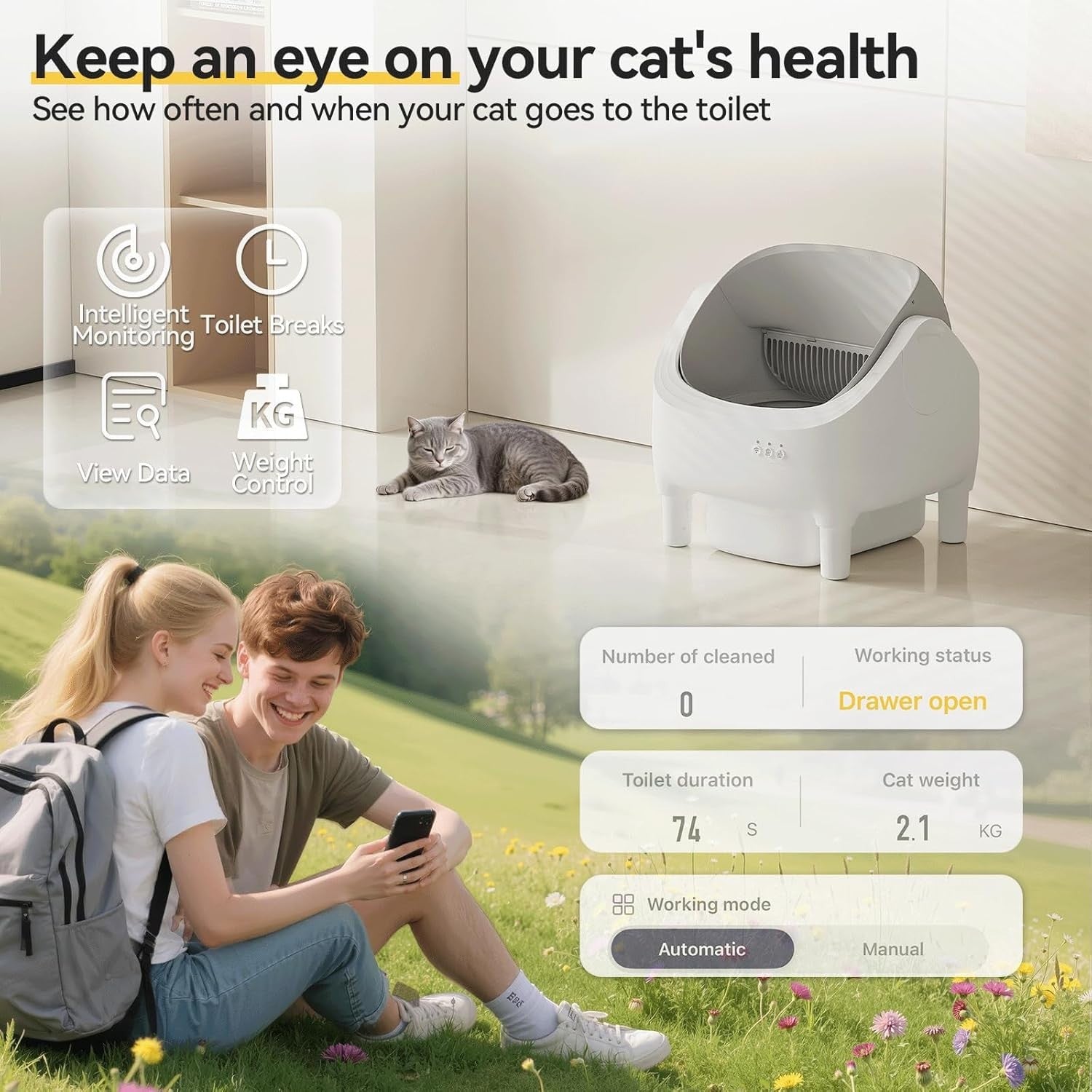 Self Cleaning Cat Litter Box App Control XL Auto Tray 15 Day Capacity