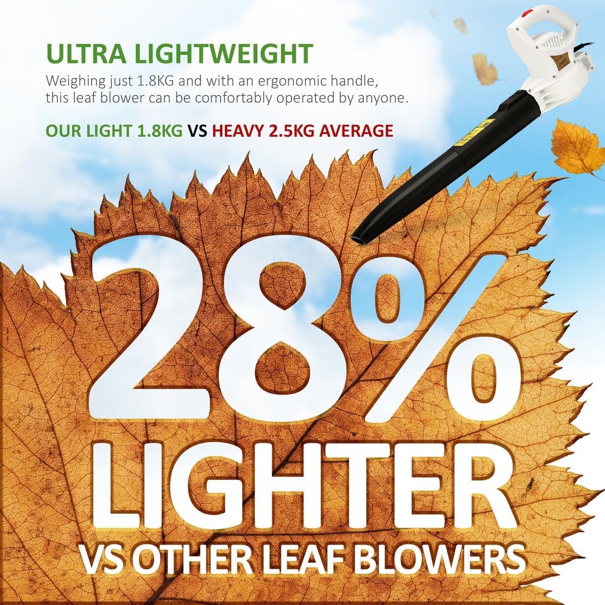 Electric Leaf Blower 3000W Ultra Lightweight Handheld Garden Patio Cleaner