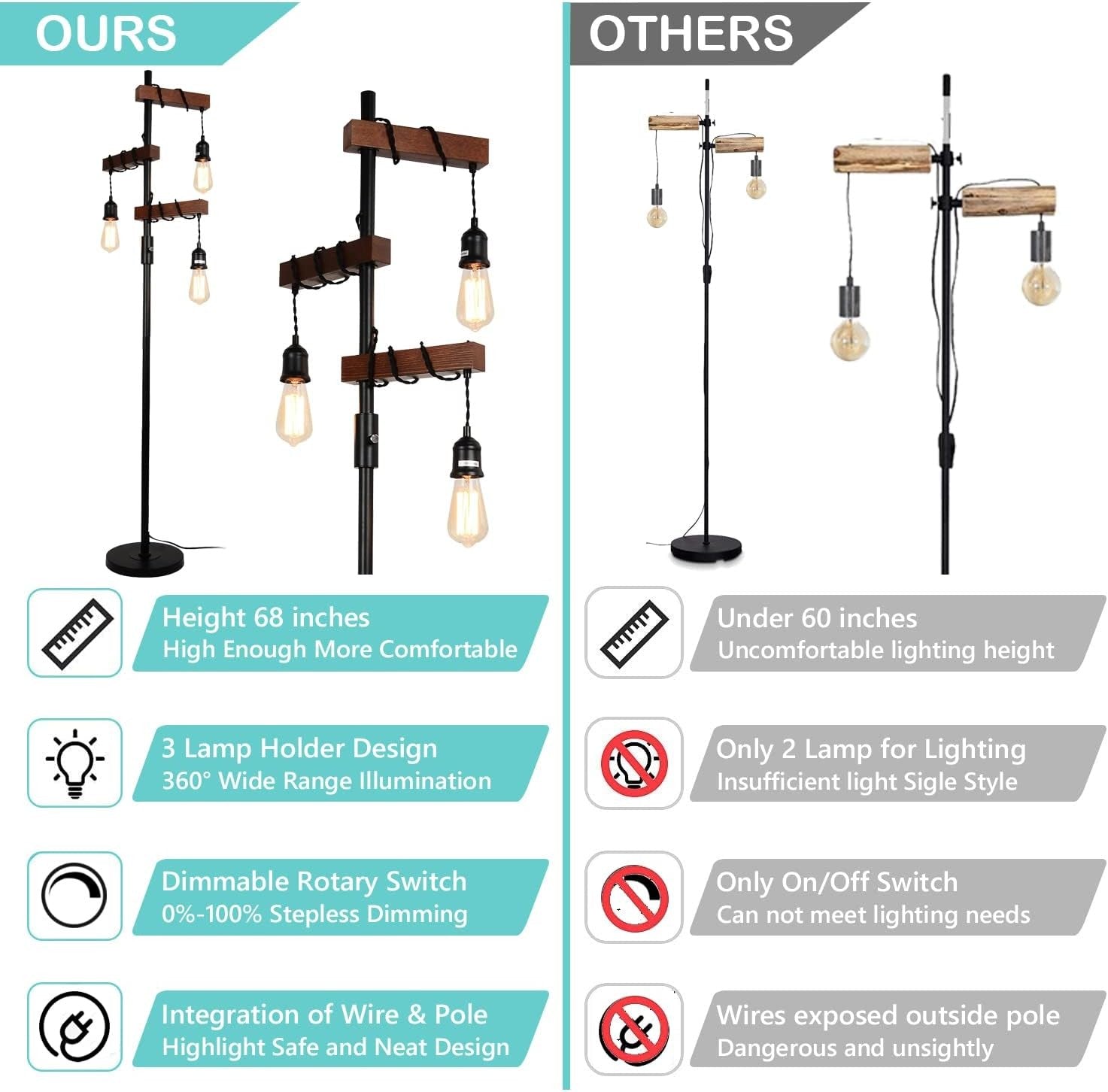 Industrial 3 Light Wooden Floor Lamp E27 Vintage Tree Standing Light