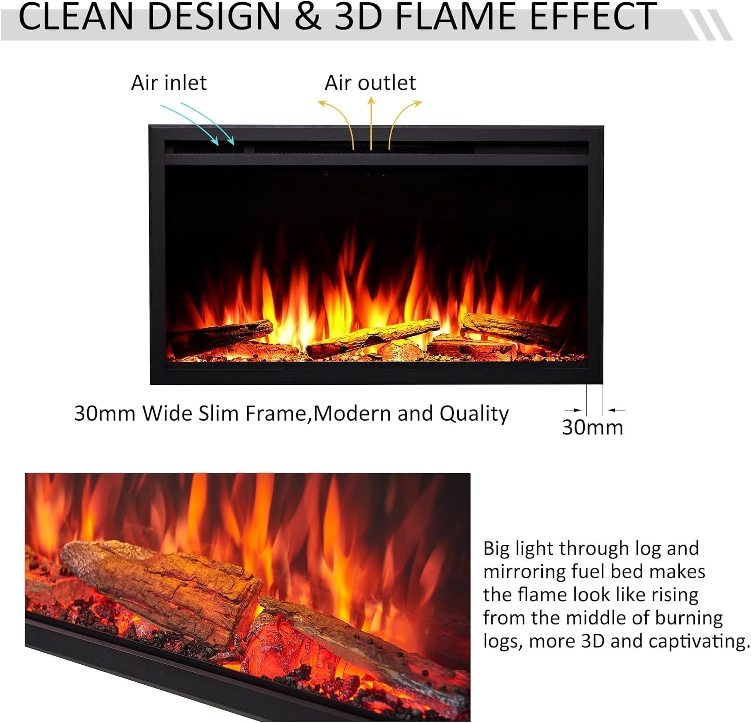 33” Smart Inset Electric Fireplace Alexa Google App Control Deep Fuel Bed