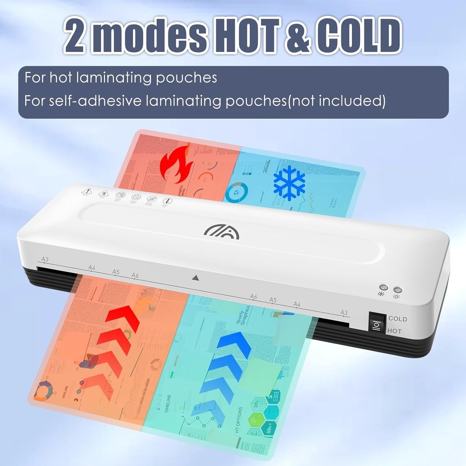 A3 Laminator 13 Inch Hot Cold Fast Warm Up Anti Jam 5-in-1 Kit