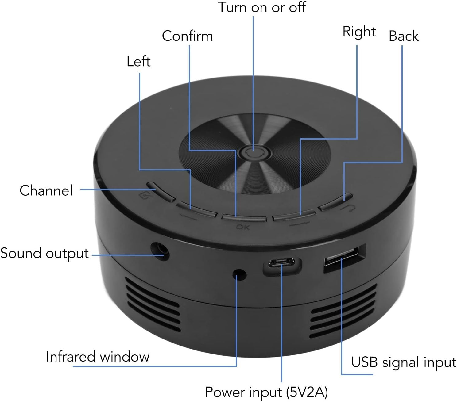 1080P Mini Projector Portable Movie Projector Smartphone Tablet Laptop