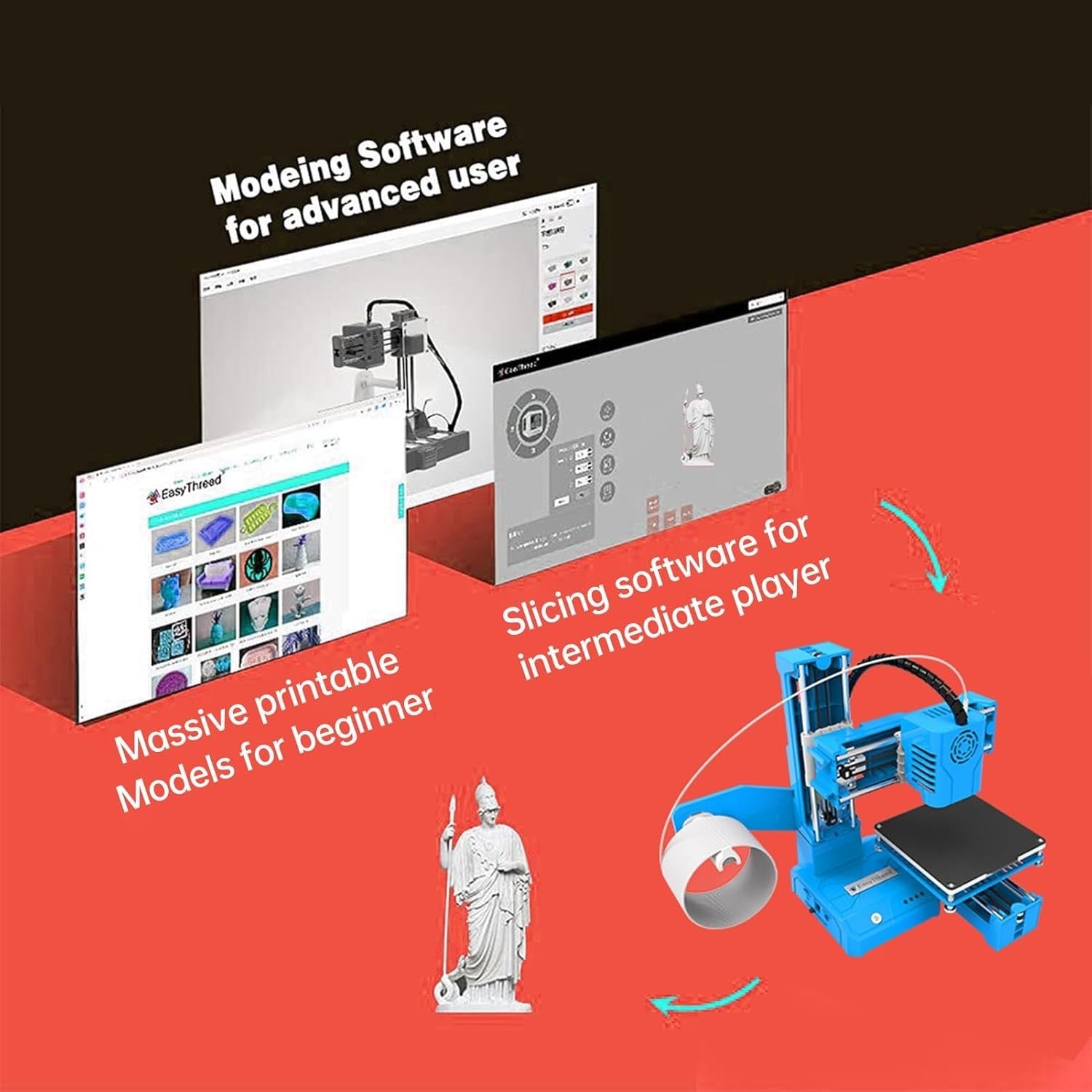 Mini 3D Printer for Kids Beginners One-Key Print 100x100x100mm PLA