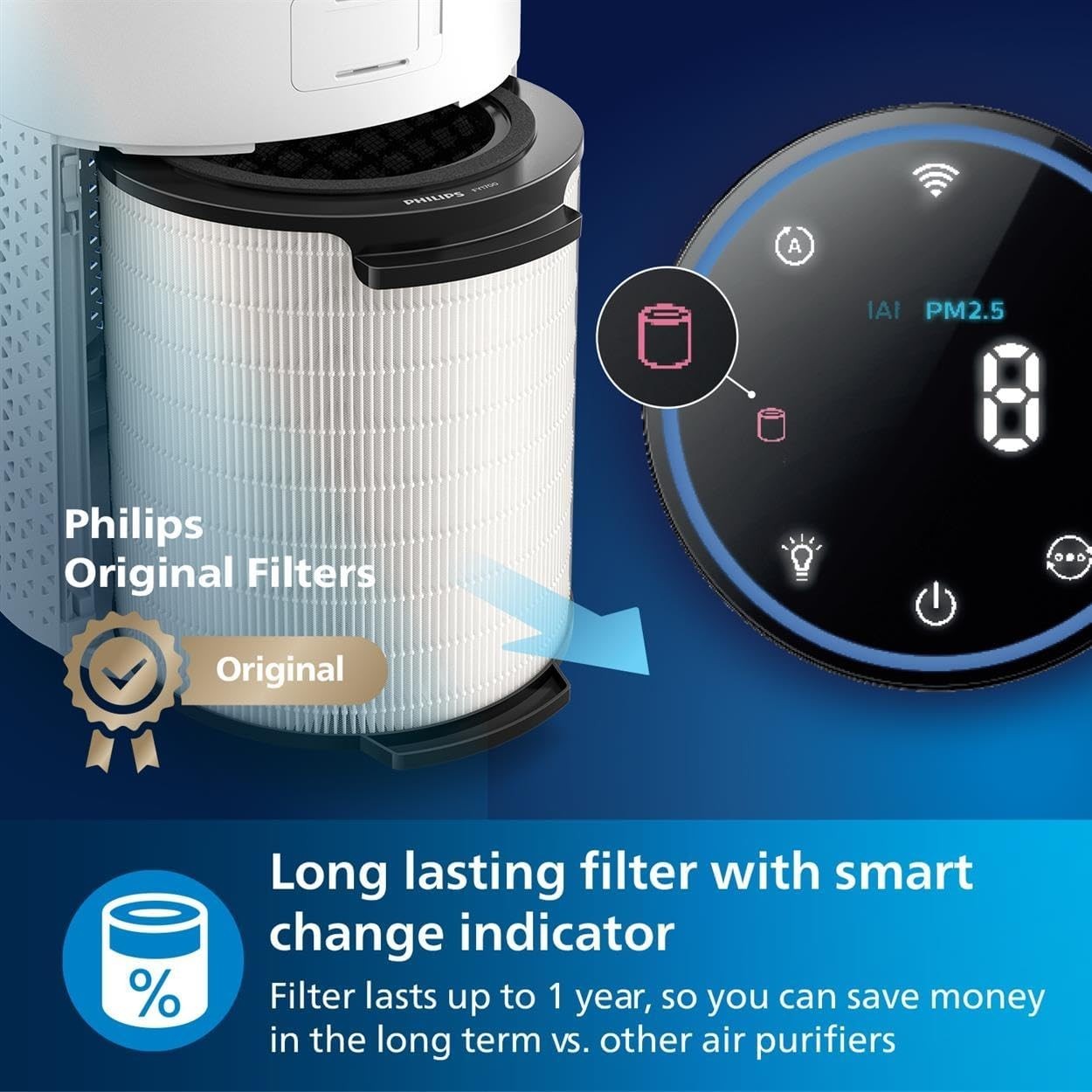 Air Purifier Large Room HEPA CADR 300m³/h Ultra Quiet Sleep Mode