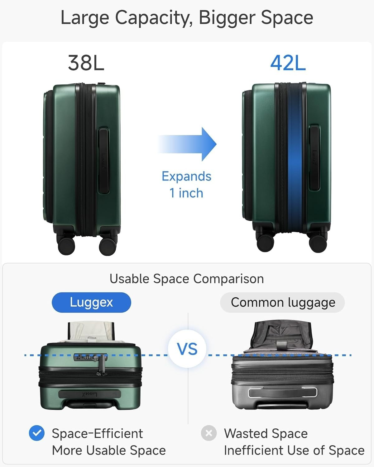 Expandable Cabin Suitcase Laptop Pocket Hard Shell TSA Spinner 56cm