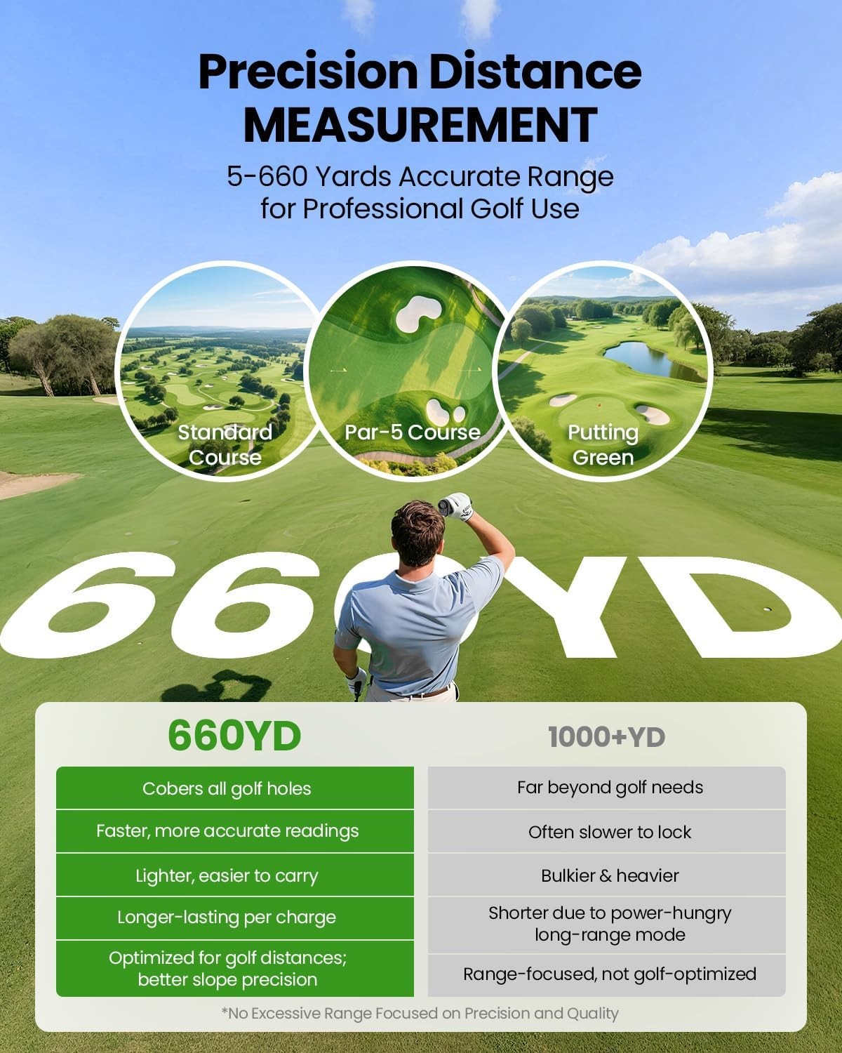 Golf Rangefinder 660 Yards Slope Flag Lock Rechargeable Laser 6X