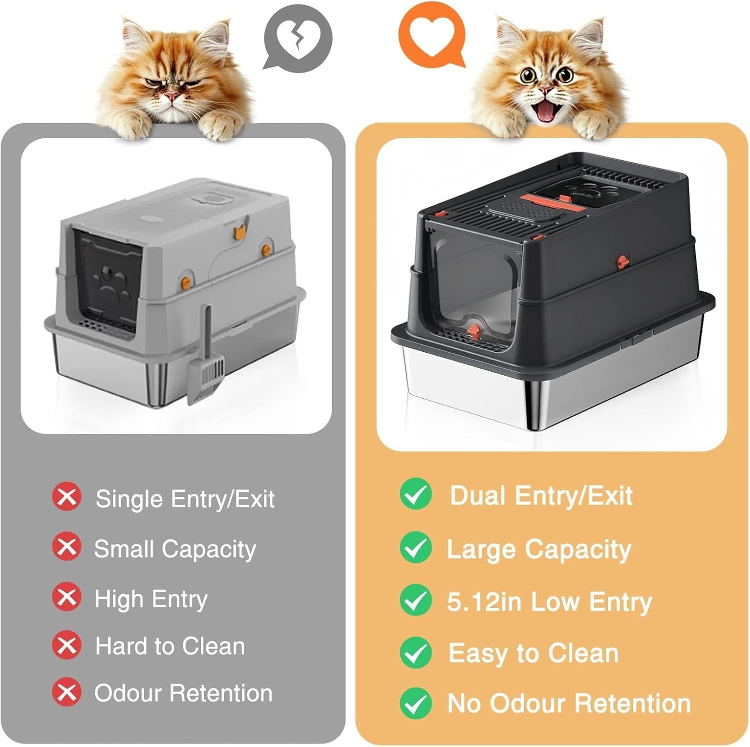 XL Stainless Steel Cat Litter Box Covered High Sided Front Top Entry