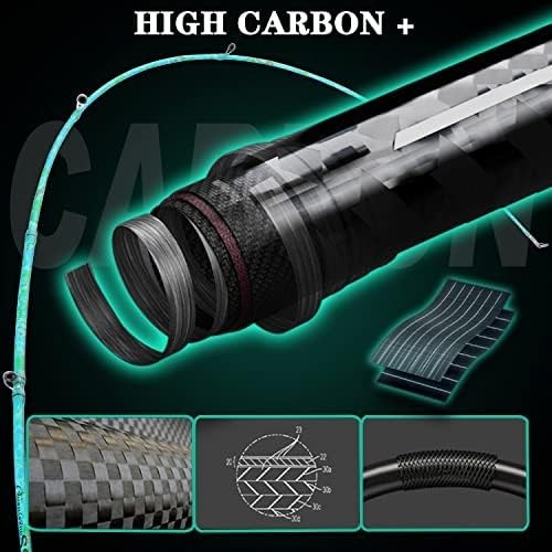 5'6" Casting Fishing Rod & Reel Combo Carbon Fiber 2PC