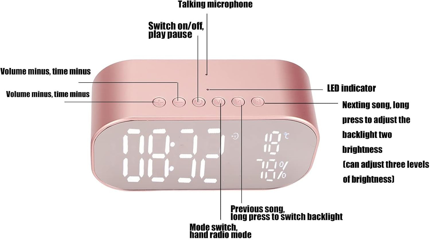 Gold Digital Alarm Clock Radio LED Display Stereo Speakers Snooze