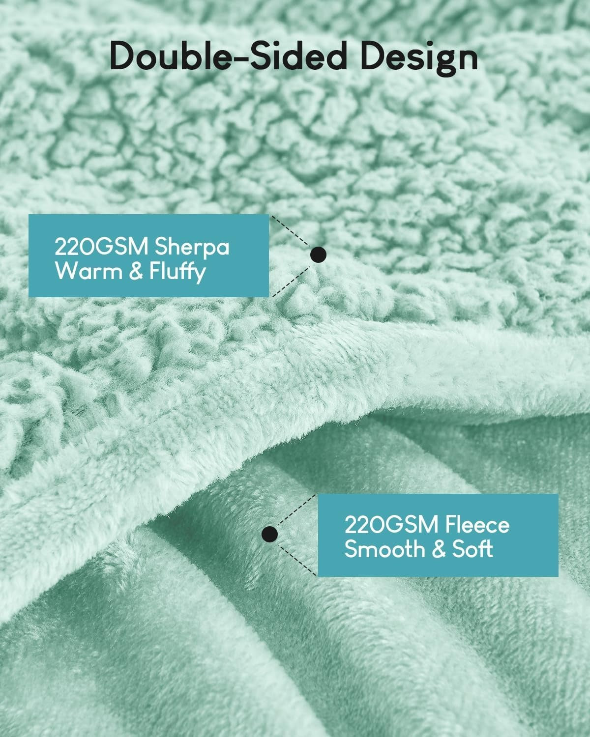 Weighted Blanket 15lb Sherpa Fleece Cozy Sleep Aid 60x80 Dusty Green Queen