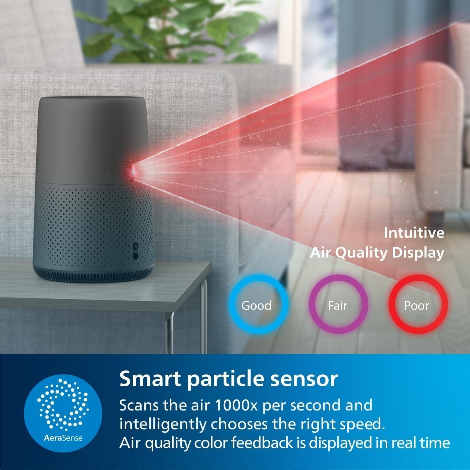 Smart HEPA Air Purifier 49m² App Control Quiet Sleep Auto Mode