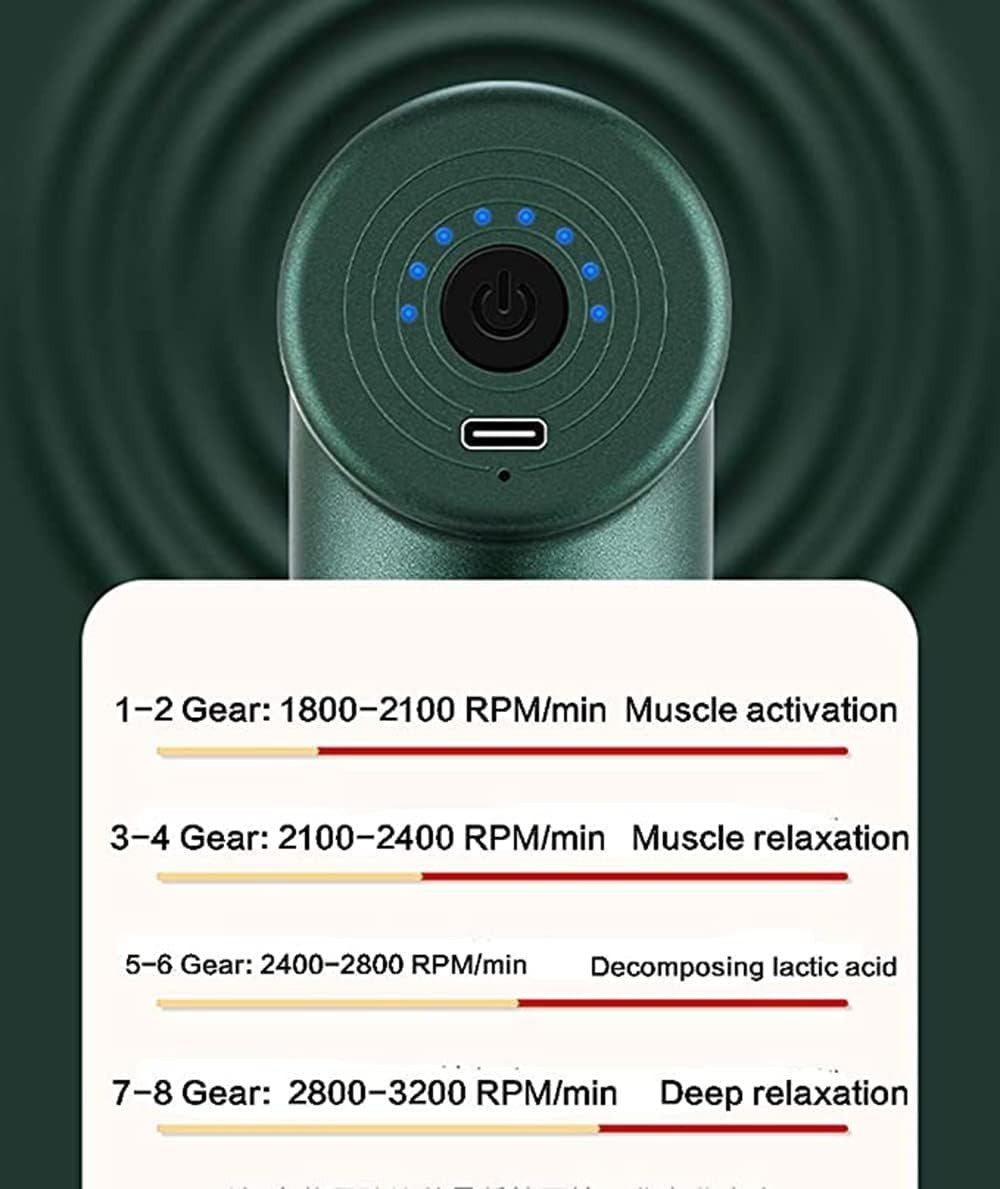 Portable Mini Massage Gun Quiet Deep Muscle Relief 8 Speed Compact Recovery Tool