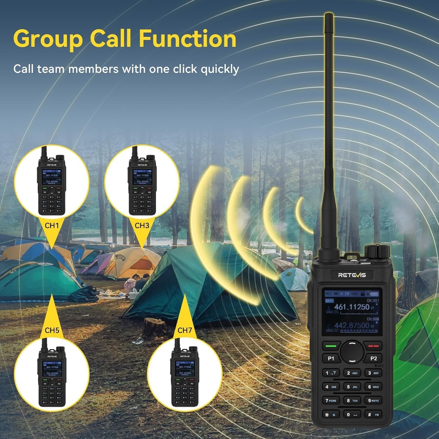 Dual Band Walkie Talkies 2 Pack Long Range 5W Type-C AI Noise Reduction