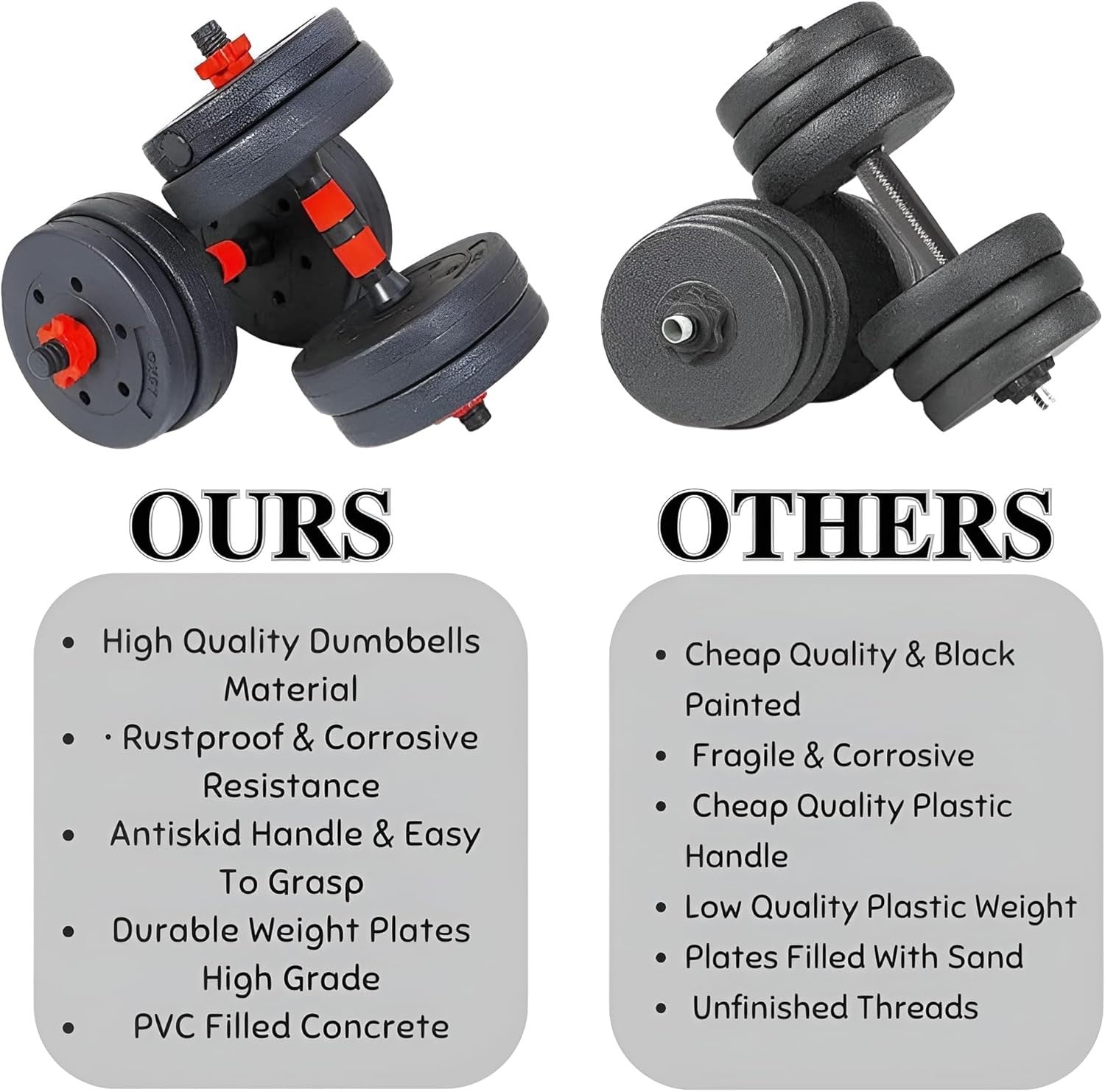 Adjustable Dumbbell Barbell Set 15–30KG Home Gym Free Weights
