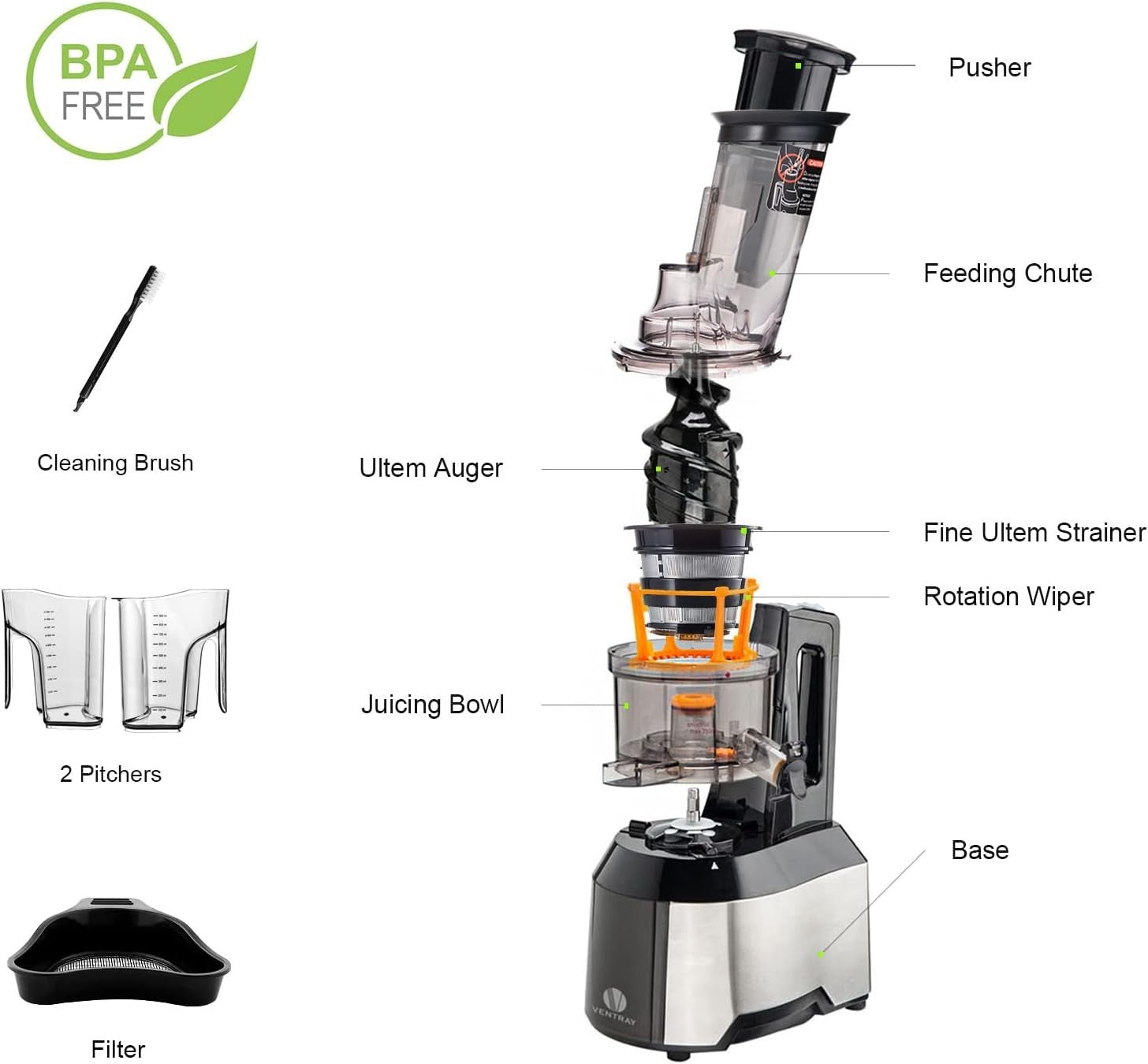 Slow Cold Press Juicer 65RPM Quiet Motor High Yield BPA Free