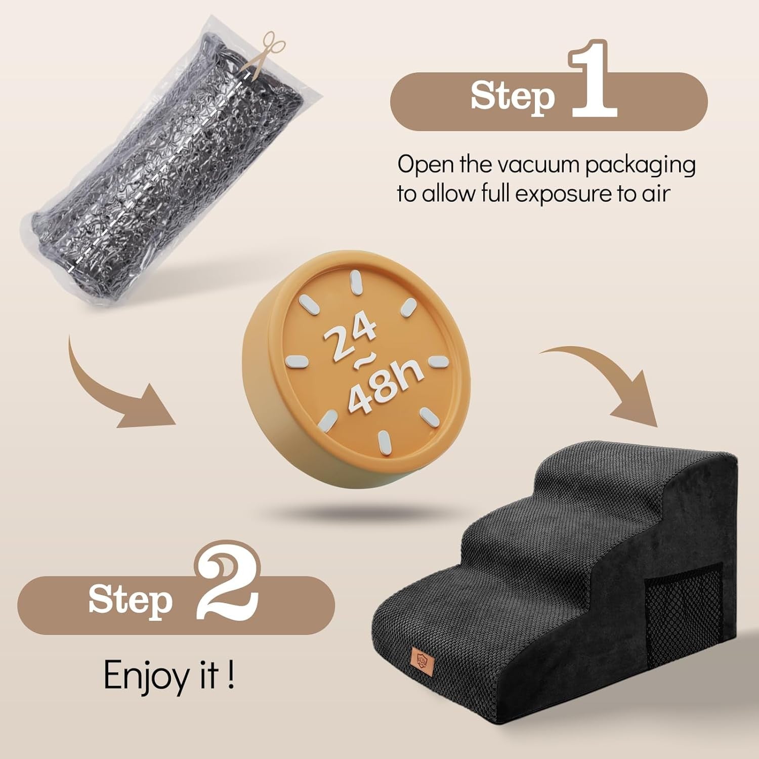 3 Step Dog Stairs Ramp for Sofa Bed Non Slip Washable Black 60x40x40cm