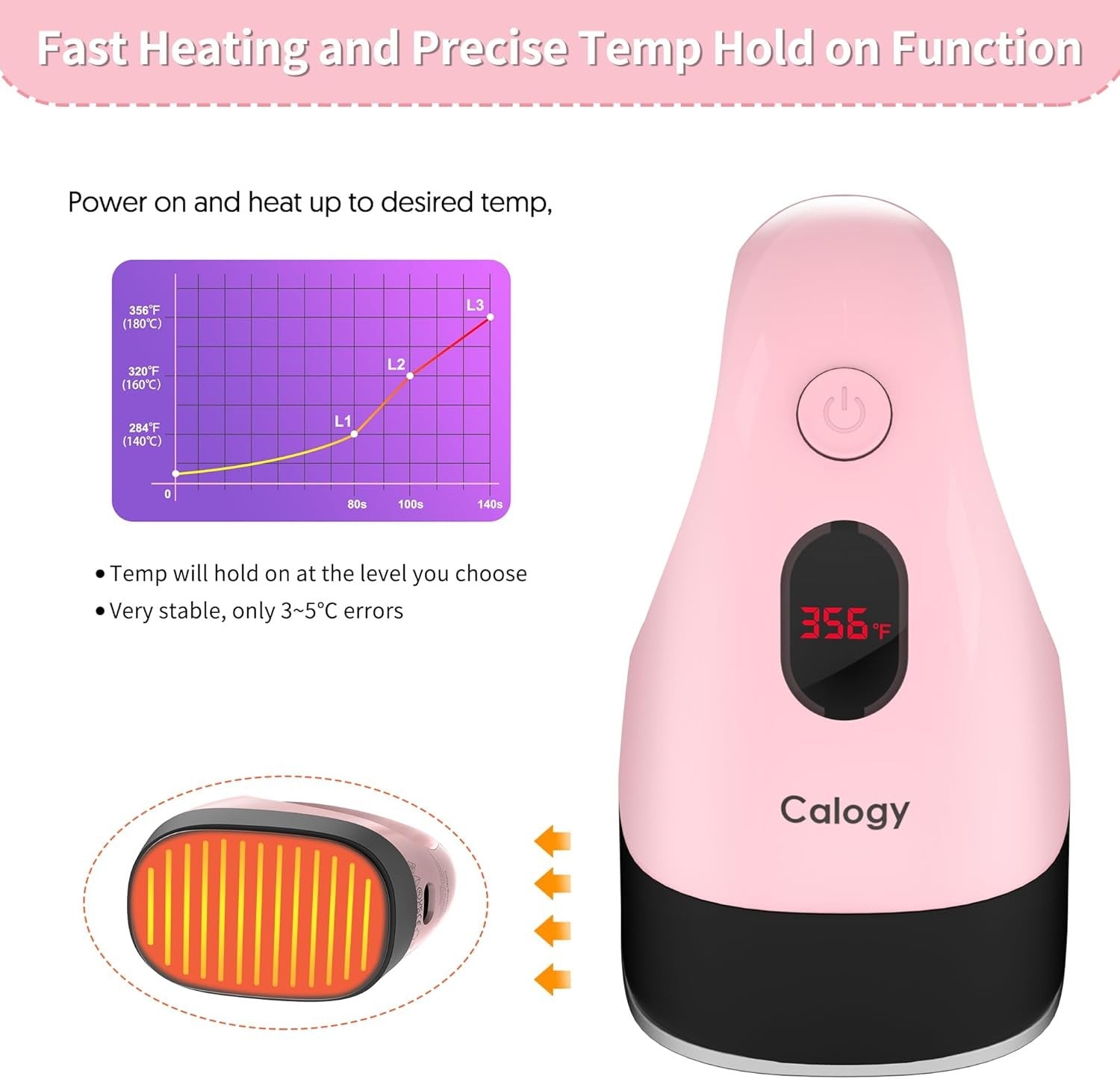 Mini Heat Press Machine Transfer Tool for T Shirts Hats Crafts