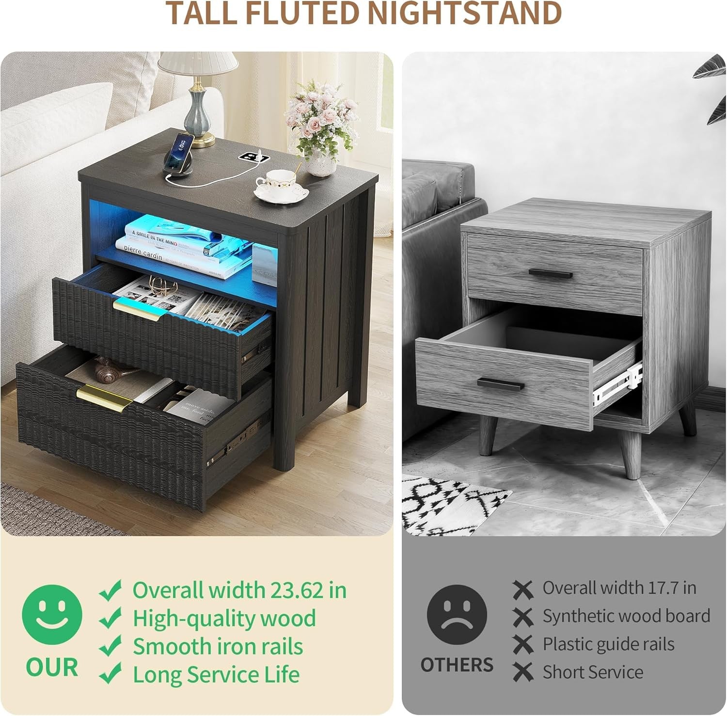 Set of 2 Black 24" Smart Bedside Tables with Charging Station, LED & 3 Drawers
