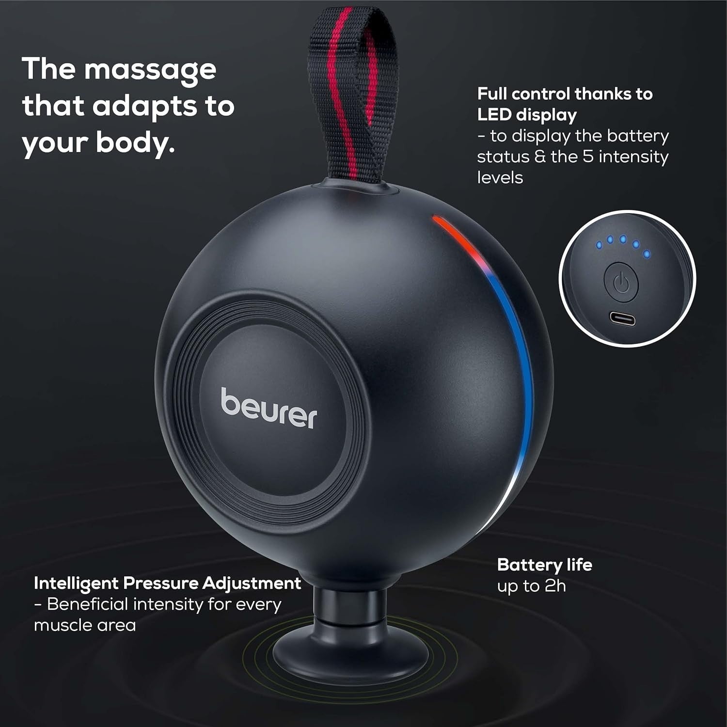 Compact Trigger Point Massage Gun with Pressure Sensor Quiet Deep Muscle Relief