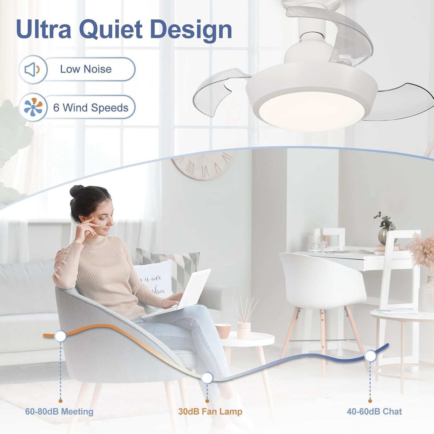 HARPER LIVING Small Ceiling Fan with Lights, 3 Retractable Blades, 30W