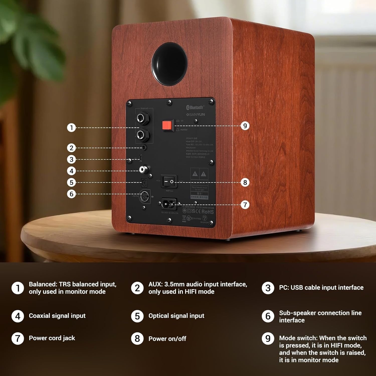 80W Bluetooth 5.4 HiFi Bookshelf Speakers Studio Monitor Wood Cabinet 24bit DAC