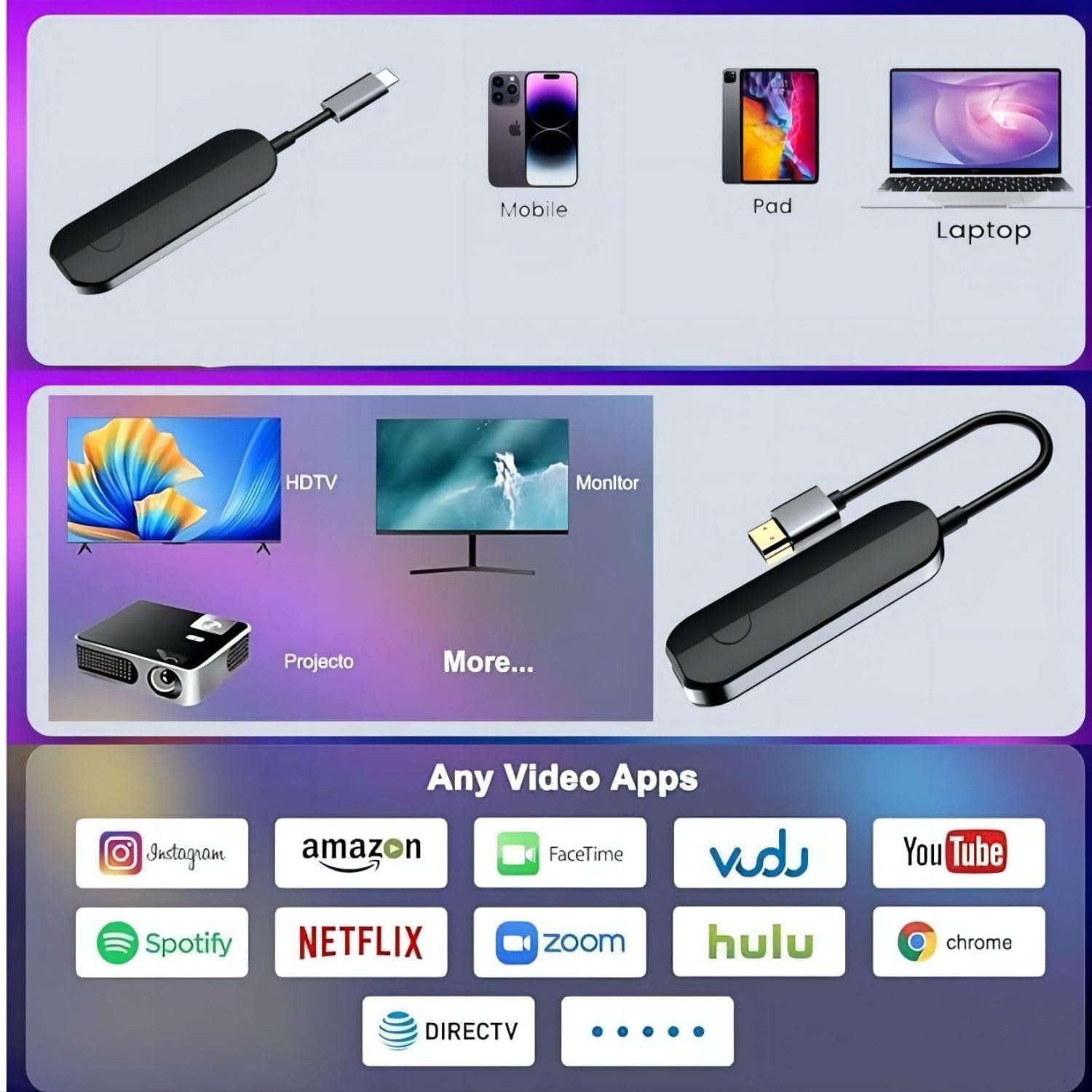 Wireless HDMI Transmitter Receiver 4K HDCP 2.2 USB-C Kit