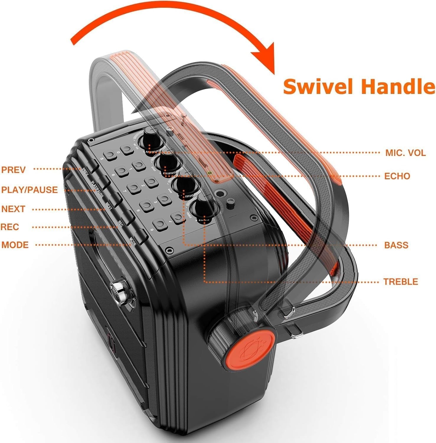 Portable Karaoke Machine 2 Wireless Mics Bluetooth PA Speaker