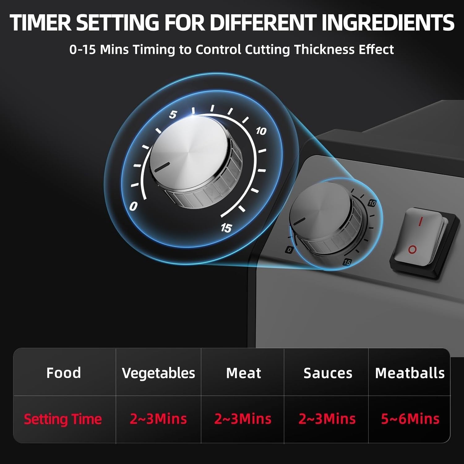 Commercial Food Processor 5.5L Meat Grinder Chopper Timer Machine