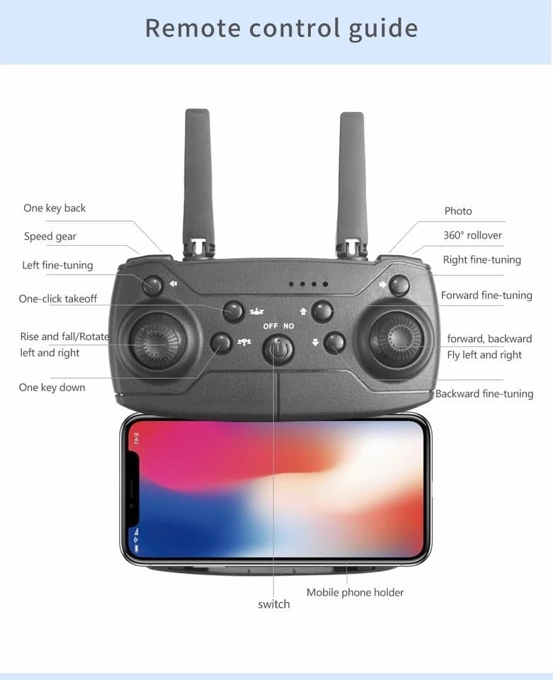 Foldable 4K Drone WiFi RC Quadcopter Auto Return Altitude Hold for Kids Beginner