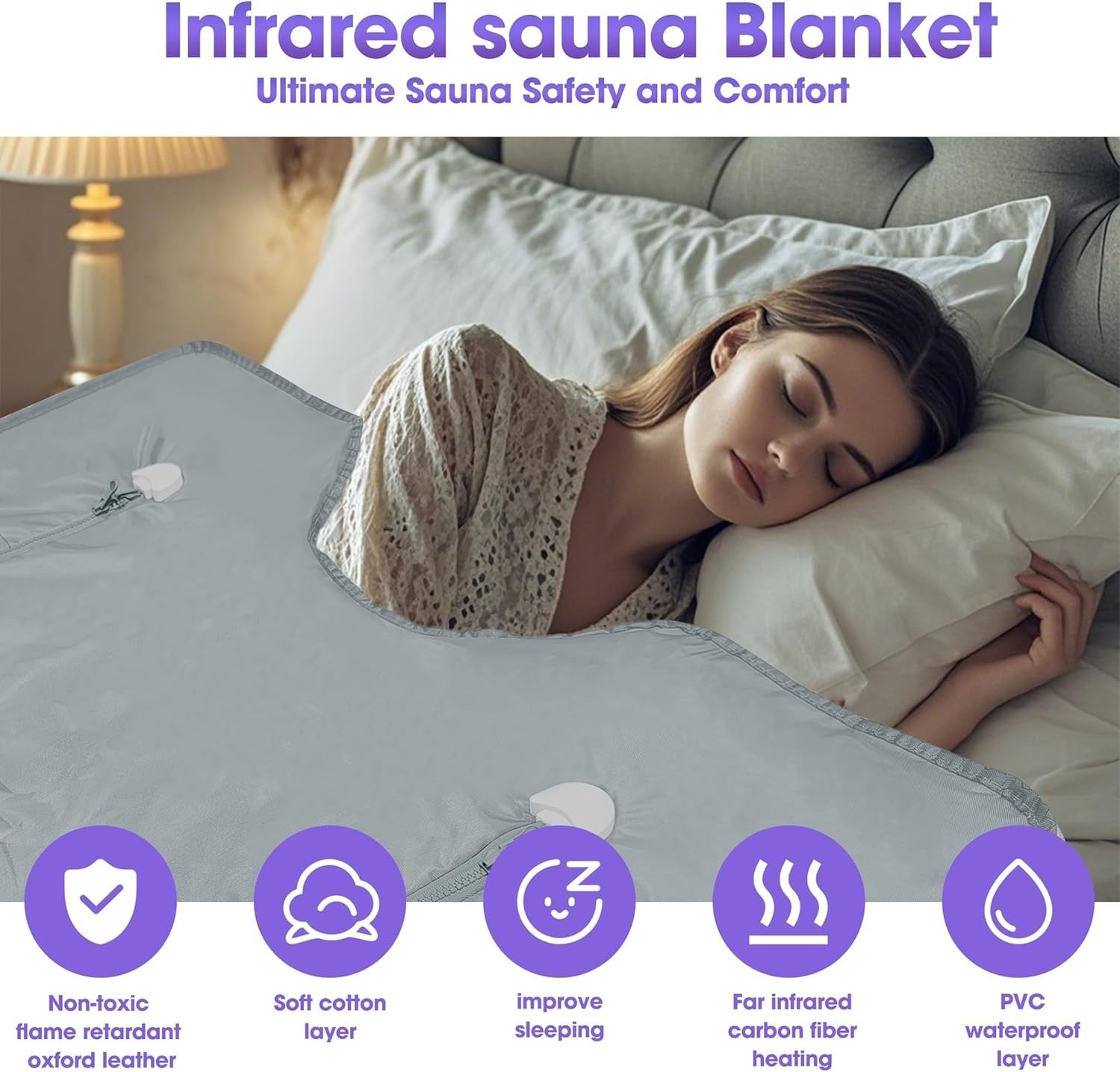 Far Infrared Sauna Blanket – Portable Home Detox Wrap, 113–176℉, 30–60 Min Timer