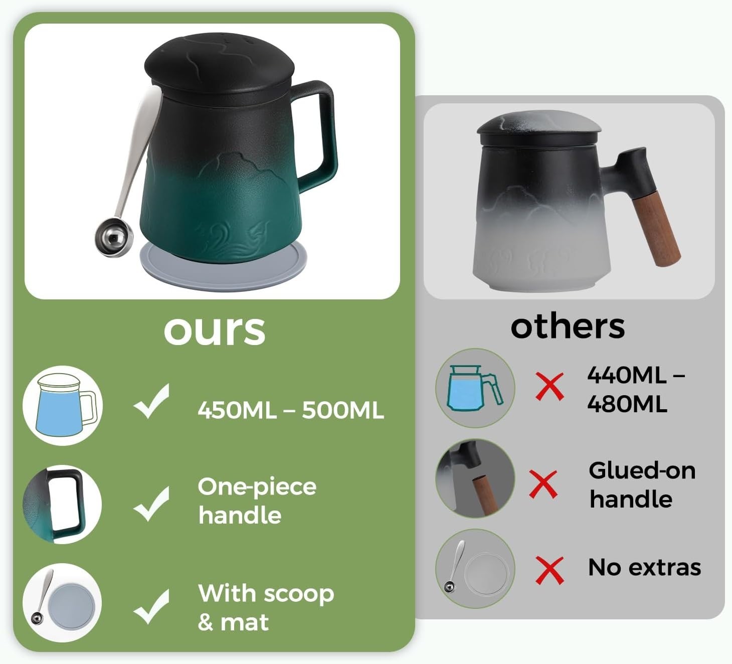 500ml Tea Infuser Mug with Lid Porcelain Loose Leaf Tea Cup Green