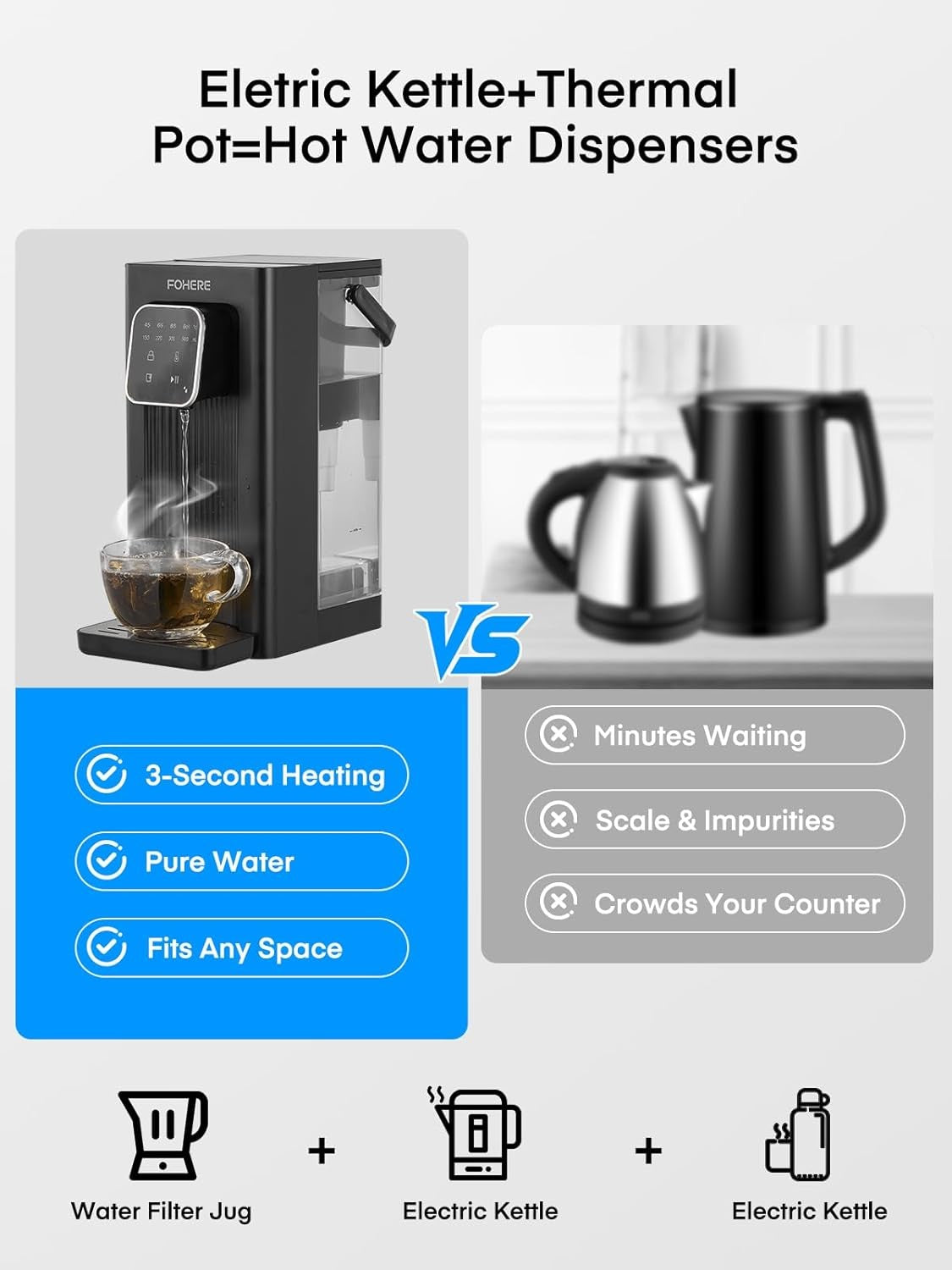Instant Hot Water Dispenser Touch Screen 4 Temp 2.5L Safety Lock