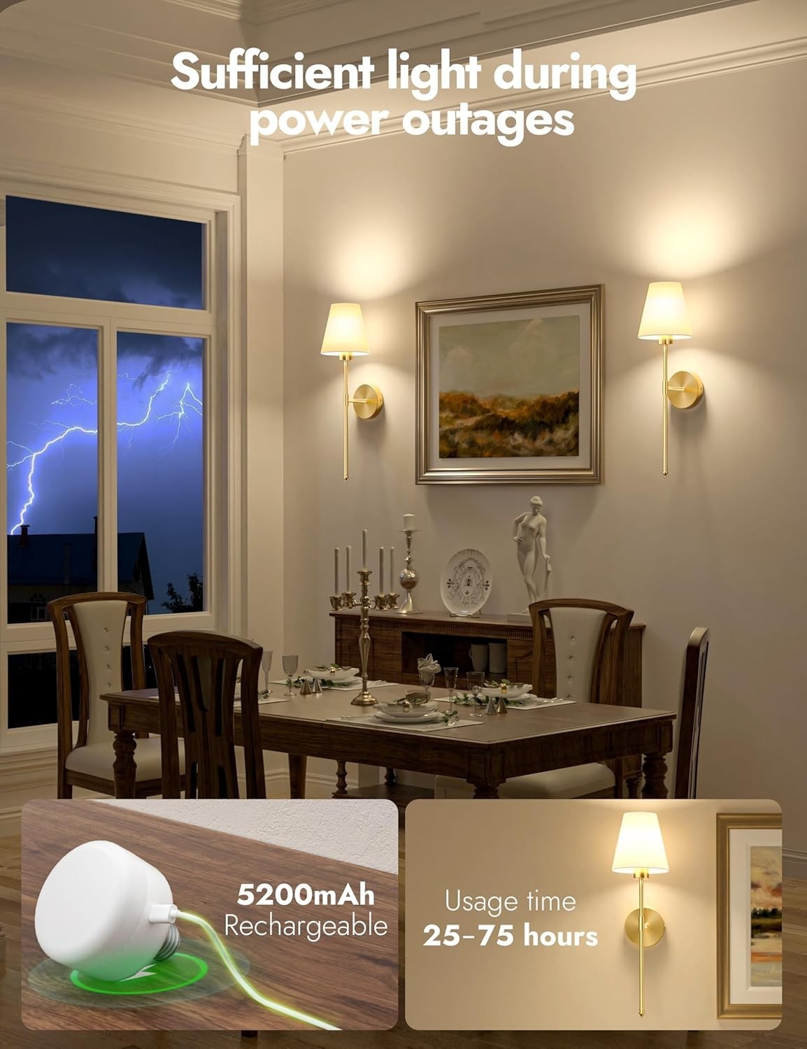 Wireless Rechargeable Wall Sconce Lights 5200mAh Battery Dimmer RGB