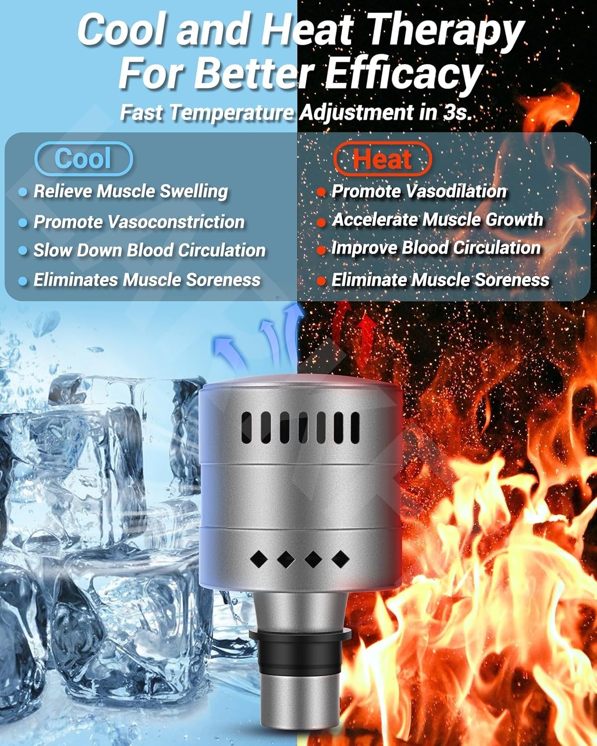 Heated Cooling Massage Gun Head Deep Tissue Oil Absorbing Muscle Relief Tool