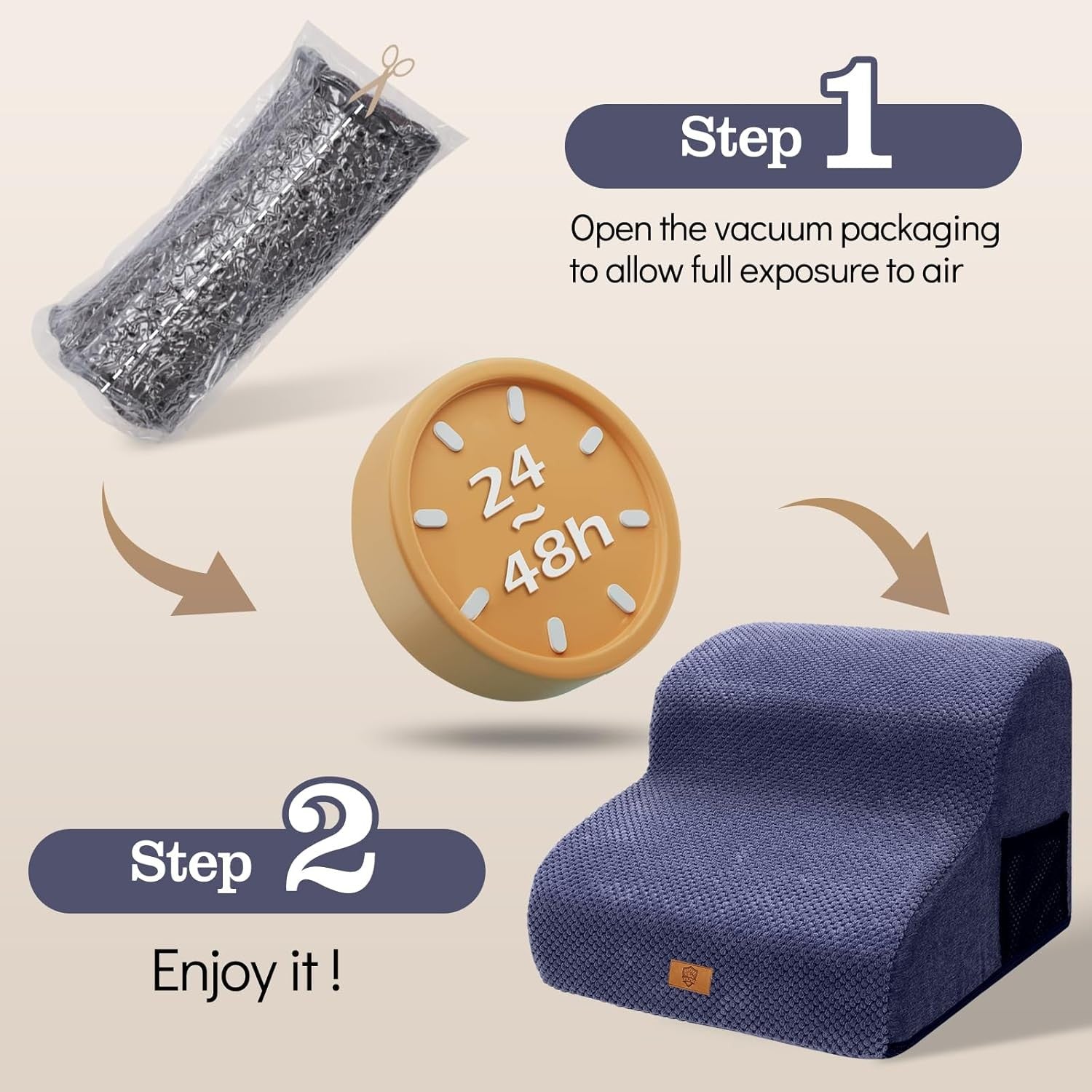 2 Step Dog Ramp for Sofa Bed Non Slip Washable Blue 40x40x30cm