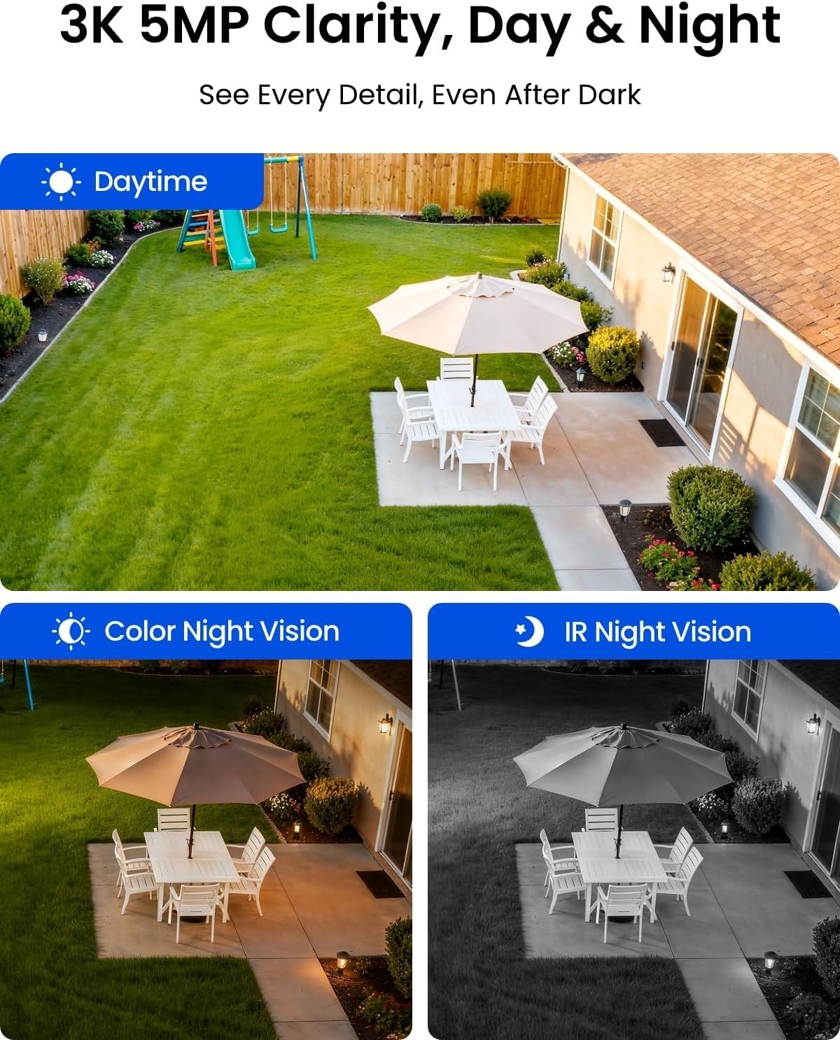 5MP Solar Security Camera Wireless AI Detection WiFi6 IP67 CCTV