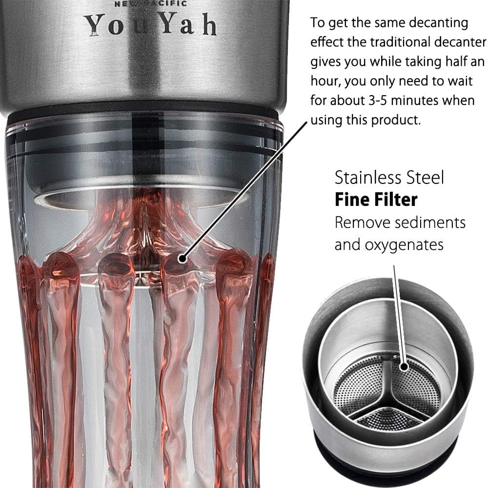 Wine Decanter 1.2L Crystal Glass with Built-In Aerator Stainless Pourer Gift
